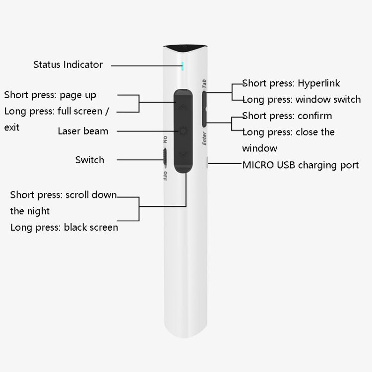 Deli 2.4G Flip Pen Business Presentation Remote Control Pen