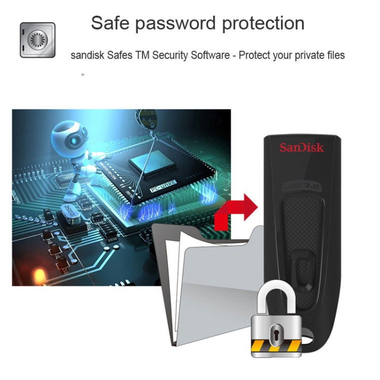 SanDisk CZ48 USB 3.0 High Speed Business Encrypted U Disk