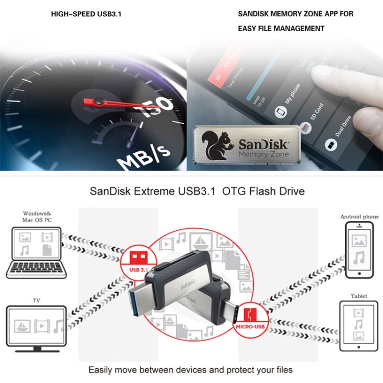 SanDisk SDDDC2 Type-C + USB 3.1 High Speed Mobile Phone OTG U Disk