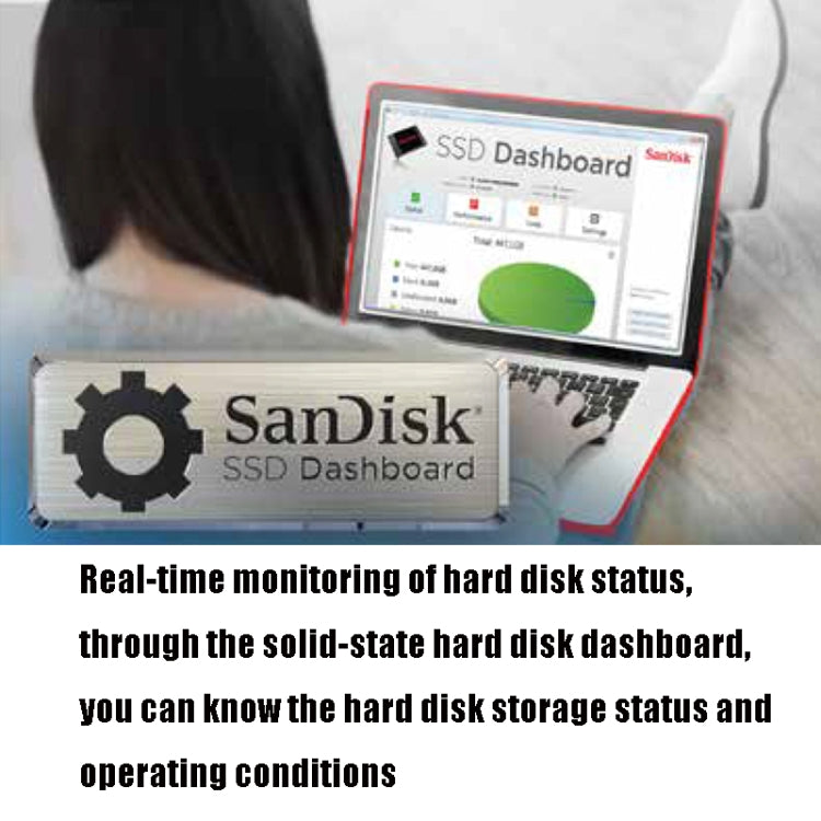 SanDisk SDSSDA 2.5 inch Notebook SATA3 Desktop Computer Solid State Drive