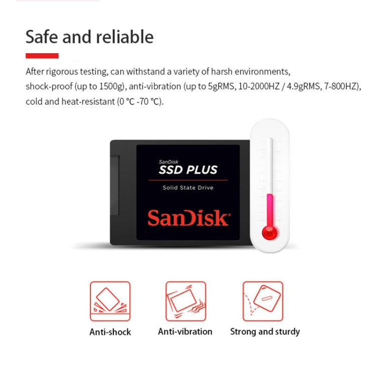 SanDisk SDSSDA 2.5 inch Notebook SATA3 Desktop Computer Solid State Drive