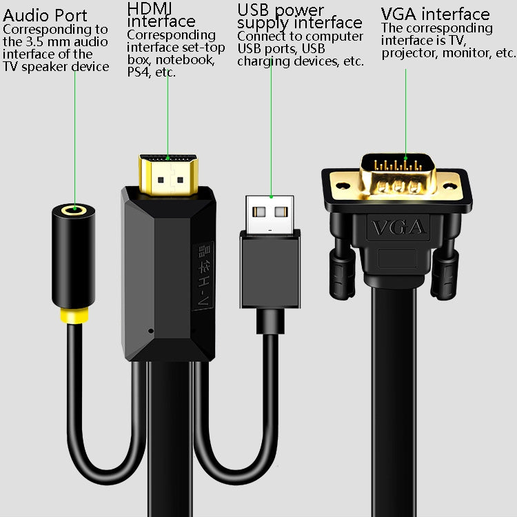 JH HV10 1080P HDMI to VGA Cable Projector TV Box Computer Notebook Industrial Display Adapter Cable