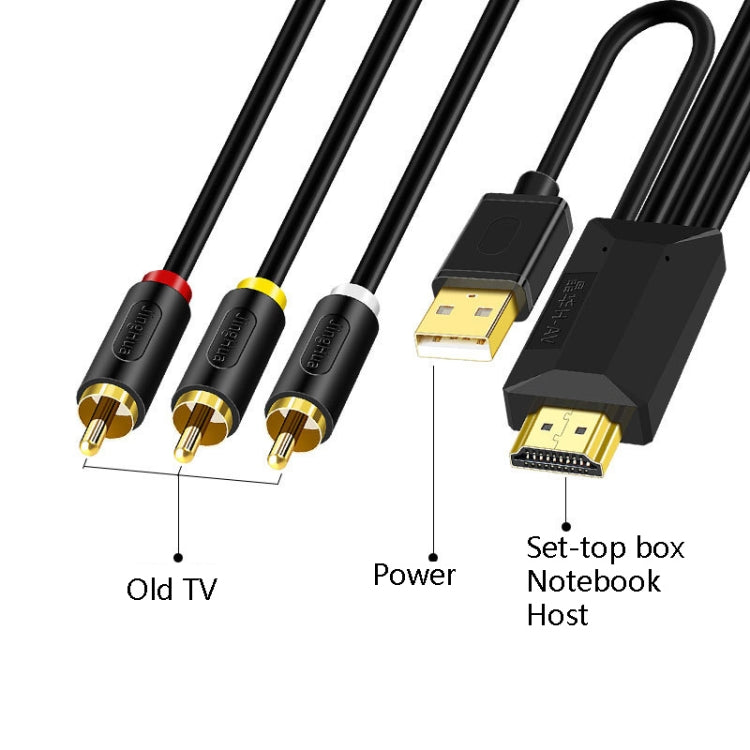 JingHua HDMI-3RCA HDMI To 3RCA Conversion Cable Set-Top TV Projector AV Lotus Converter Cable