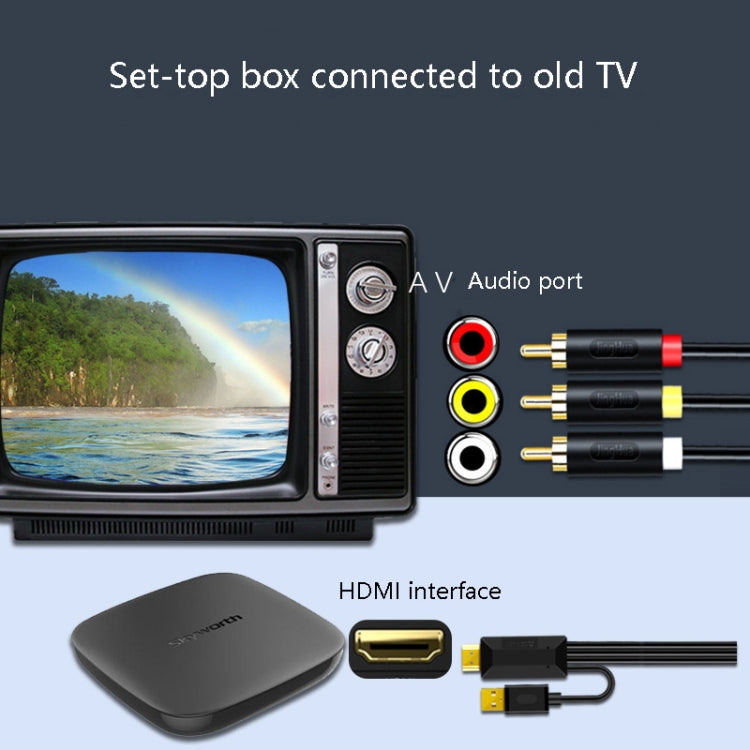 JingHua HDMI-3RCA HDMI To 3RCA Conversion Cable Set-Top TV Projector AV Lotus Converter Cable