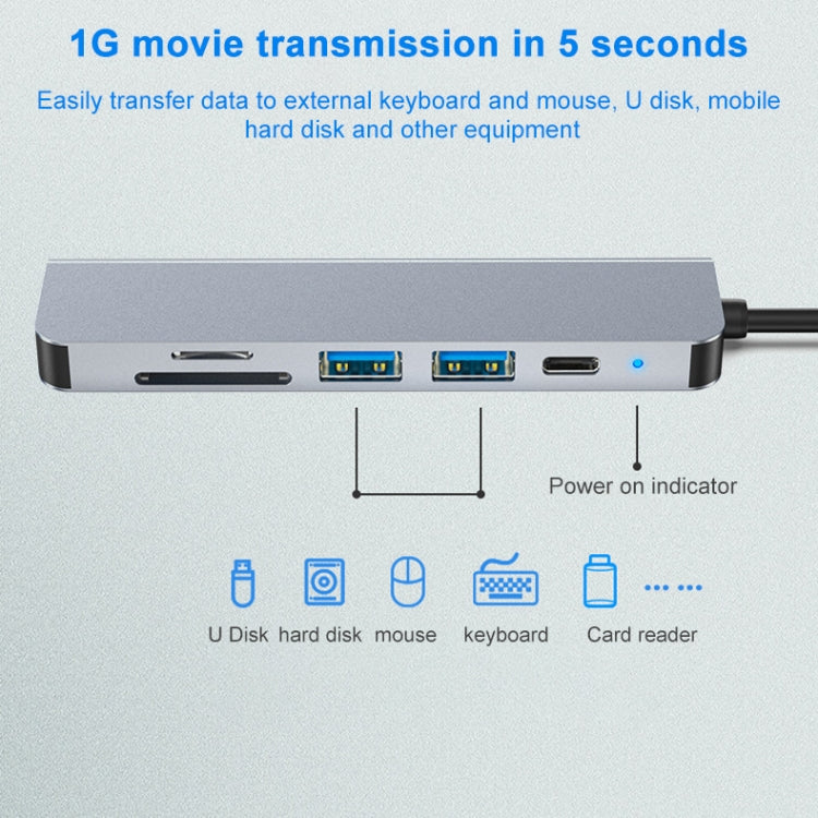 6 In 1 USB-C / Type-C To 4K HDMI + SD / TF Card Slot + PD USB-C / Type-C Charging + 2 USB 3.0 Ports Multifunctional HUB Docking Station