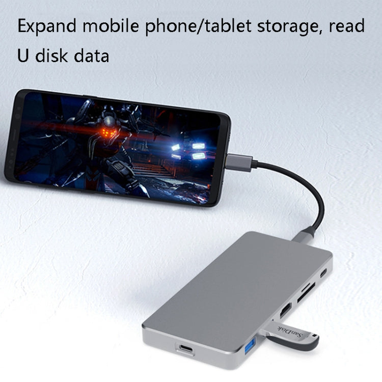 Blueendless Mobile Hard Disk Box Dock Type-C To HDMI USB3.1 Solid State Drive, Style: