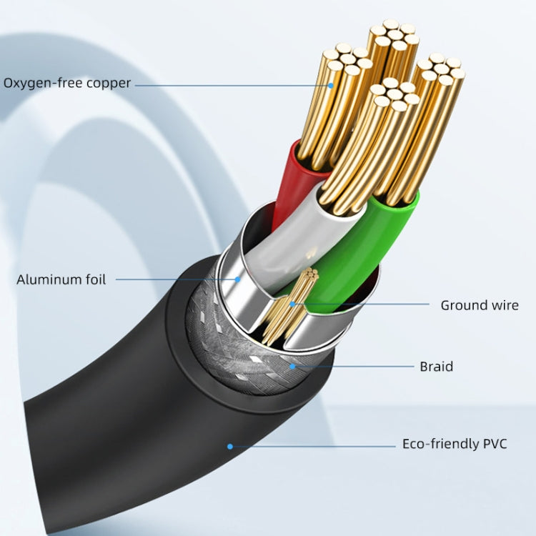 3 PCS Jasoz USB Printing Data Cable Oxygen-Free Copper Core, Cable Length: