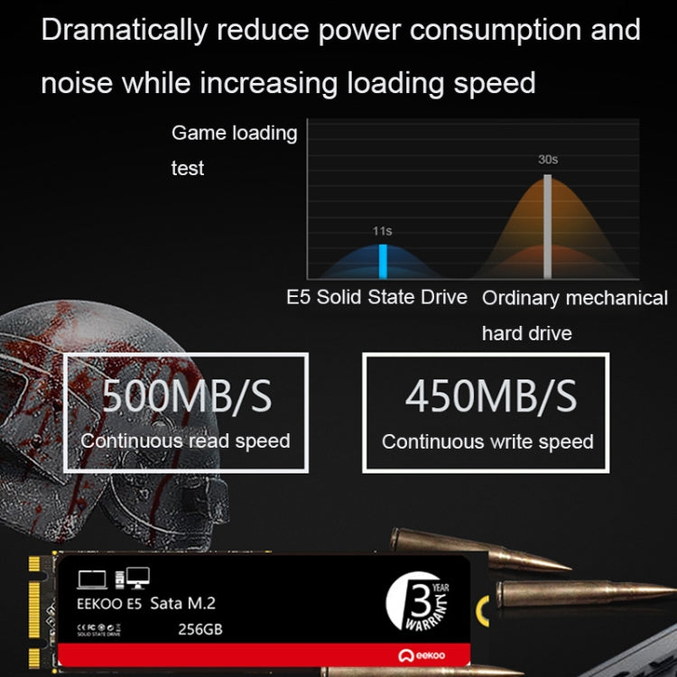 Eeekoo E5 M.2 SATA Solid State Drives for Desktops / Laptops