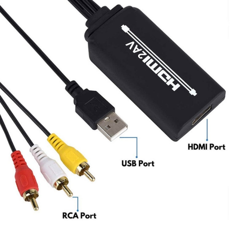 RL-HTAL1 HDMI to AV Converter Specification：