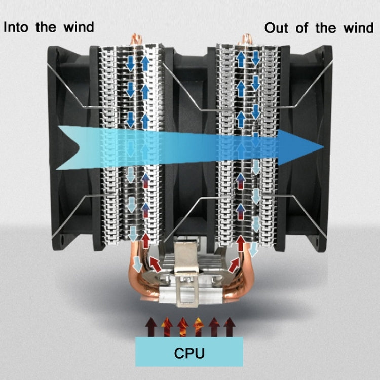 COOL STORM CT-4U-9cm Heat Pipe Dual-Tower CPU Radiator Copper Pipe 9 Cm Fan For Intel/AMD Platform Specification：