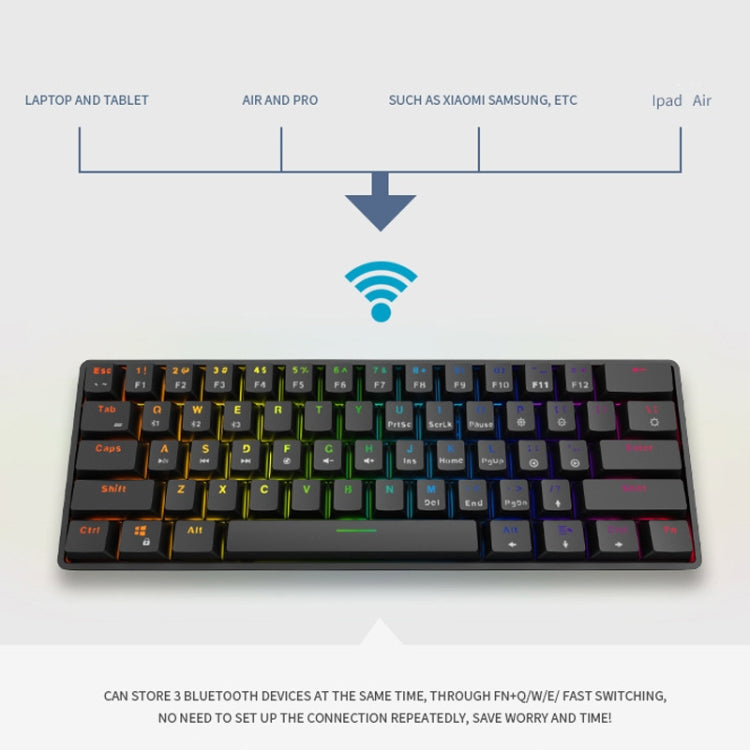 LEAVEN K28 61 Keys Gaming Office Computer RGB Wireless Bluetooth + Wired Dual Mode Mechanical Keyboard, Cabel Length:1.5m