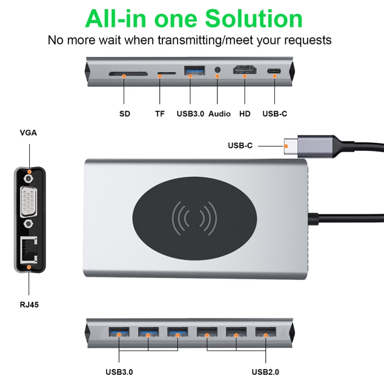 BX15W USB HUB Type-C Docking Station with Wireless Charge Function