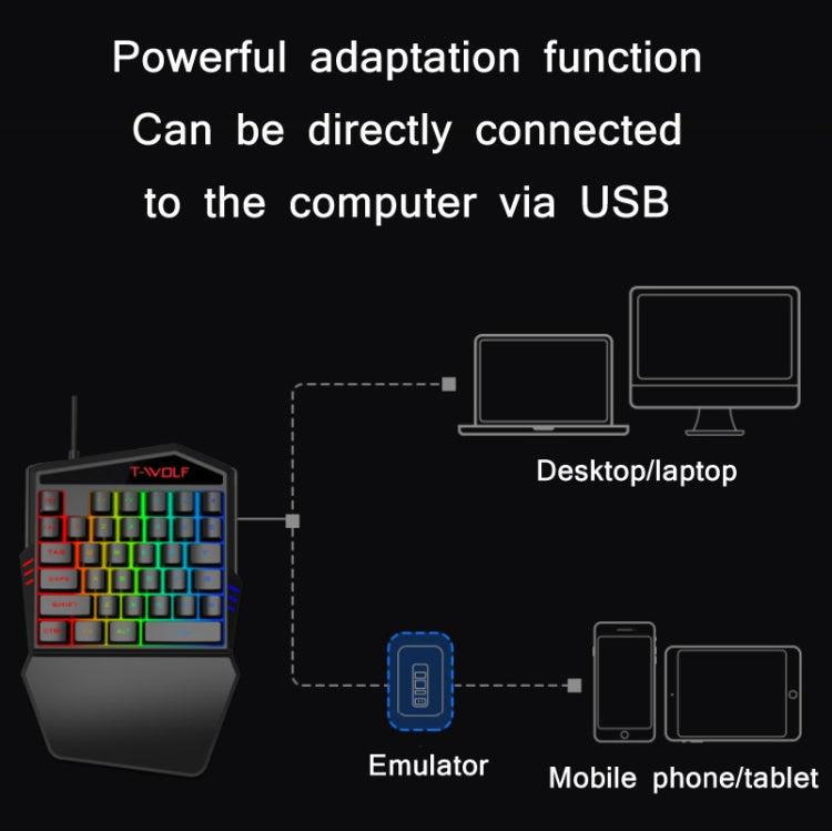 T-WOLF Mobile Gaming One-Handed Keyboard，Specification：