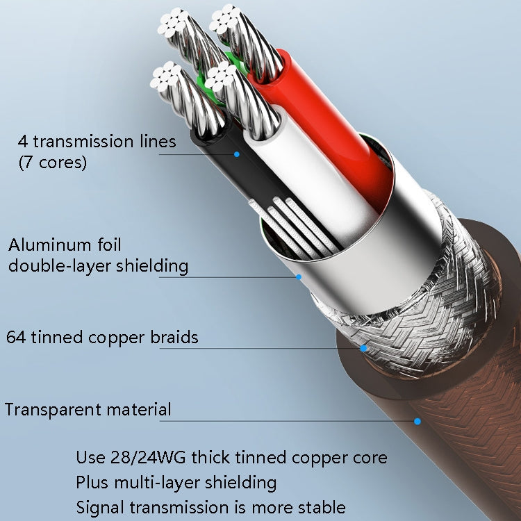 DTECH DT-5019 USB to RS485 / RS422 Conversion Cable, FT232 Chip, Length: