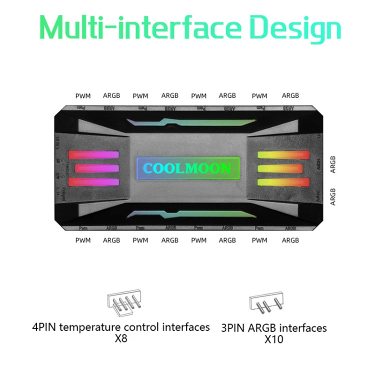 COOLMOON CM-MPAC PWM 5V ARGB Cooling Fan Remote Control For PC Case Chassis, Style: