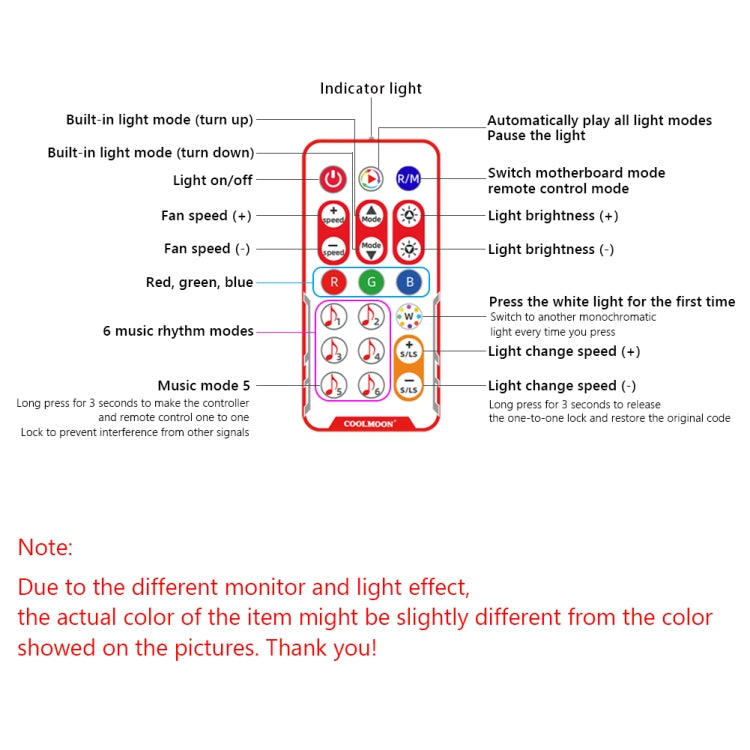 COOLMOON CM-MPAC PWM 5V ARGB Cooling Fan Remote Control For PC Case Chassis, Style: