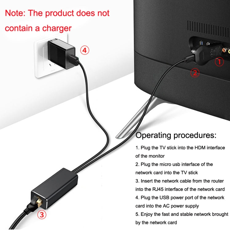 WK1109 Micro USB to RJ45 Network Card For Fire TV Stick