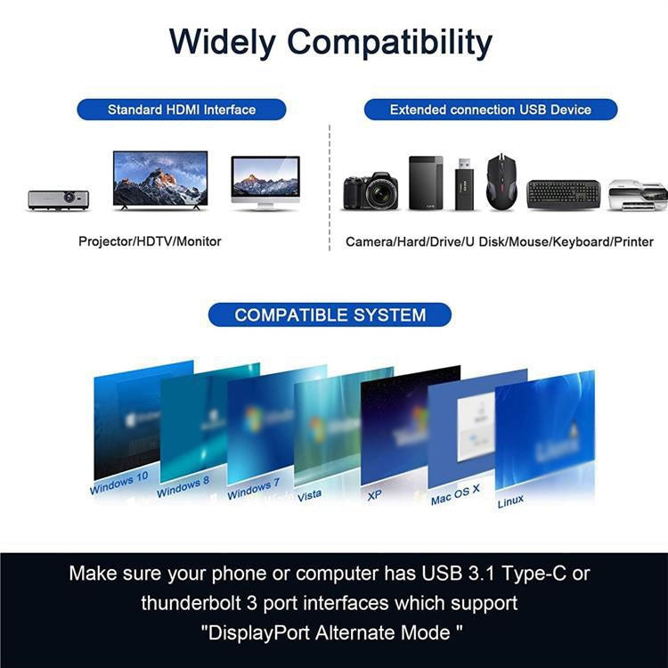 QGeeM 7 In 1 Type-C Extension HUB Adapter Supports HDMI / 4K / PD