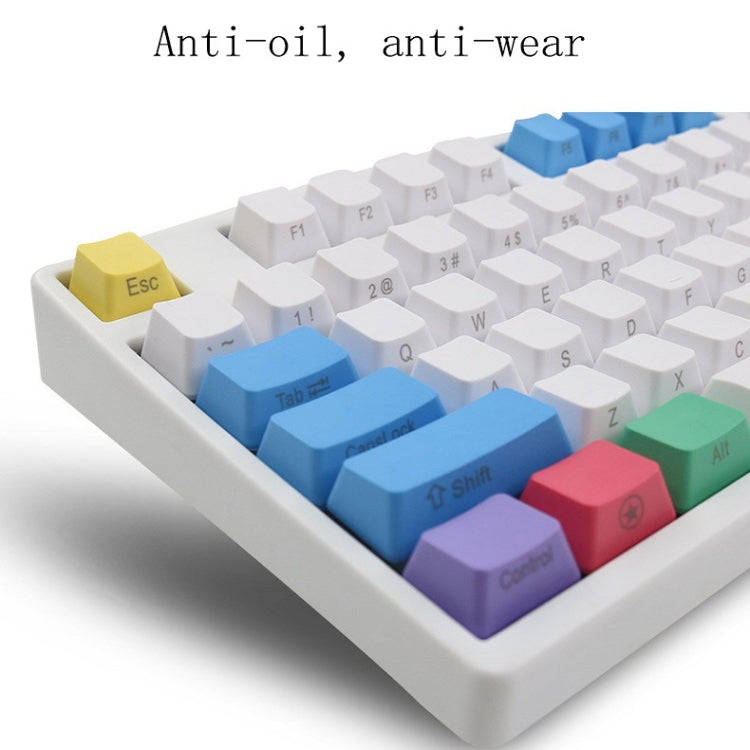 Mechanical Keyboard Laser PBT Keycap