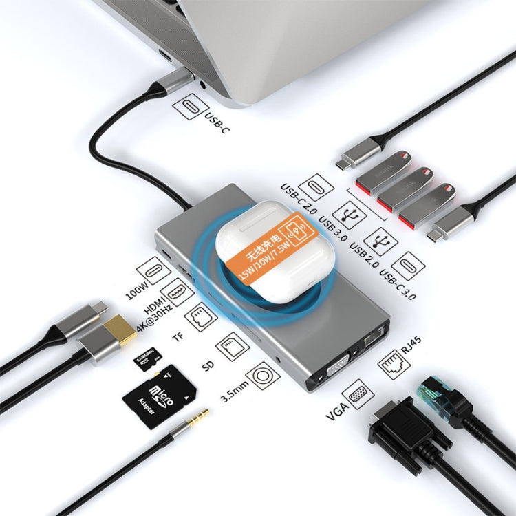 BX13V 13 In 1 Type-C Docking Station Wireless Charging Hub