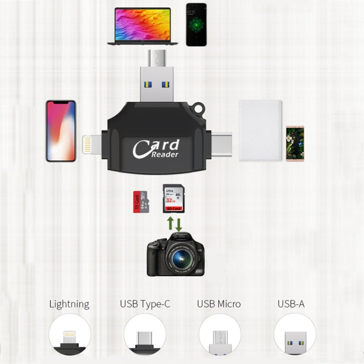 8Pin +Type-C+USB Micro+USB-A 4 In 1 Card Reader Supports Reading SD&TF Car