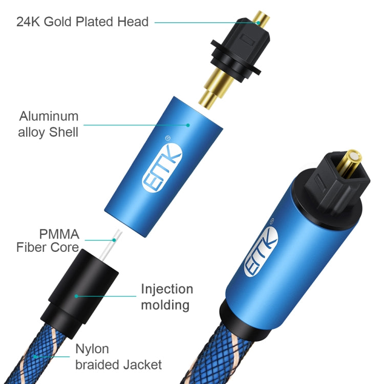 EMK Male To Female SPDIF Paired Digital Optical Audio Extension Cable, Cable Length: