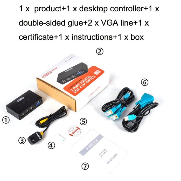 FJGEAR FJ-201UK 2 In 1 Out  KVM Switcher With Desktop Controller With Cable