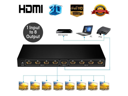 FJGEAR SM4K108 8 Ports HDMI Splitter 4K HD Audio And Video Splitter EU Plug