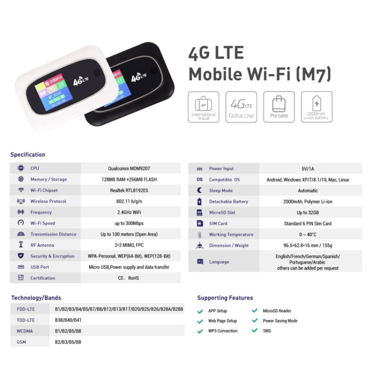 M7 4G WIFI Mobile Card Router Color Random Delivery, Style: