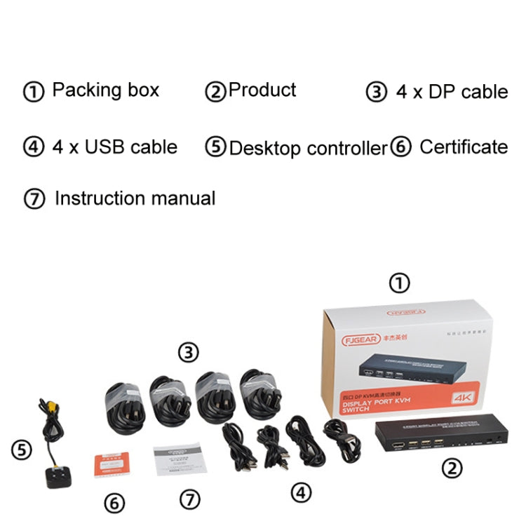 FJGEAR FJ-DK401 60HZ 4 Ports DP+USB To KVM Switcher With Desktop Controller