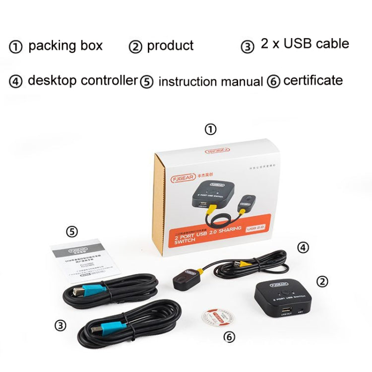 FJGEAR FJ-1A2BS 2 In 1 Out USB Print Share Switcher With Desktop Controller