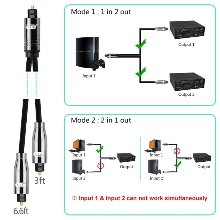 EMK 1 to 2 Audio Optical Digital Cable