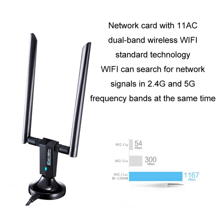 1200m Wireless Network Card 802.11AC USB3.0 Dual Frequency 2.4G/5.8G WiFi Receiver