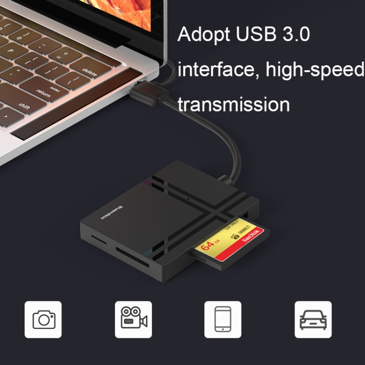 Blueendless C5U3 Type-C/USB-C 5-In-1 CF/XD/TF/SD/MS Card Reader