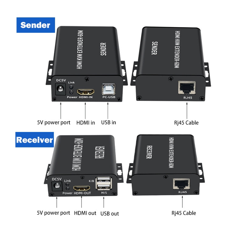 BW-HKE60A HDMI 60m KVM With USB Extender Support POE Single-End Power Supply With US Plug