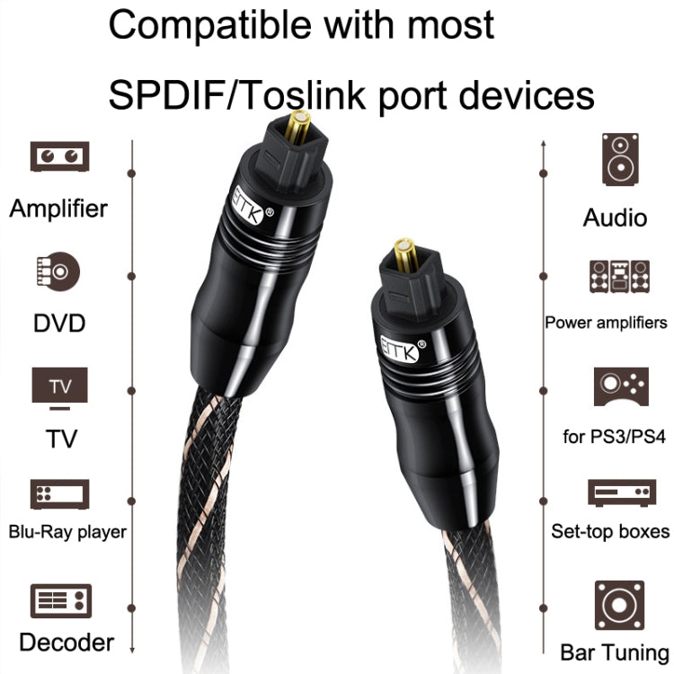 EMK Digital Optical Fiber Audio Cable Amplifier Audio Line, Length