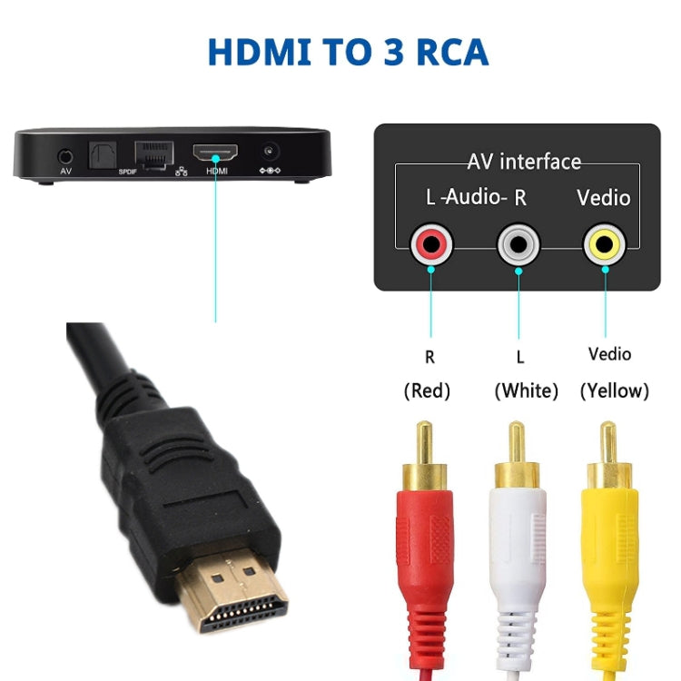 HDMI To AV/3RCA TV Audio Video Cable