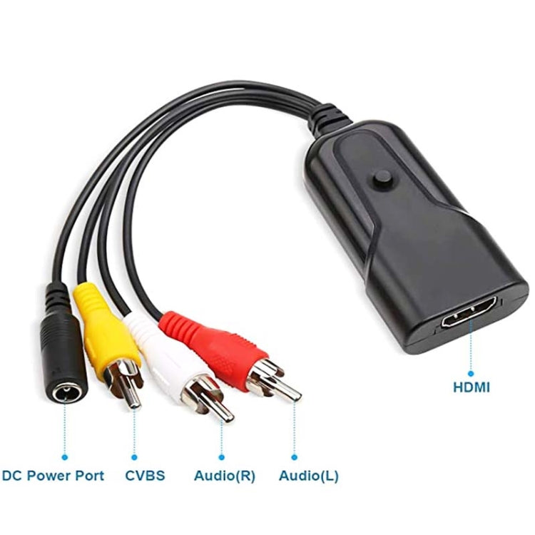 K13W HDMI To AV 1080P HD Converter, Cable Length: 0.5m