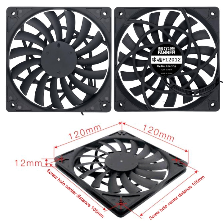 FANNE RIce Soul F12012 Desktop Chassis Ultra-thin 4pin Cooling Fan Intelligent PWM Speed Regulation