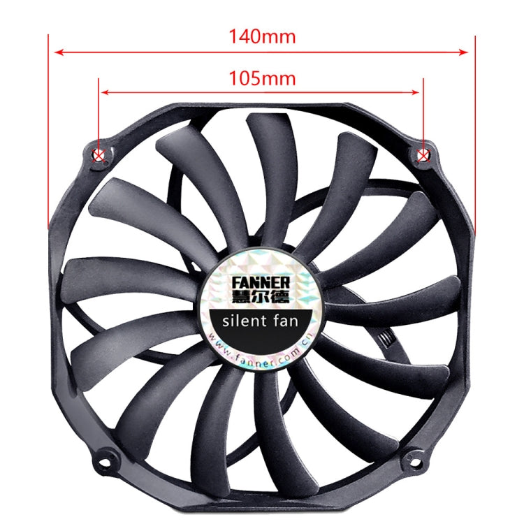 FANNER Ice Soul F14015 4PIN PWM Ultra-thin Chassis Fan Desktop Computer Radiator