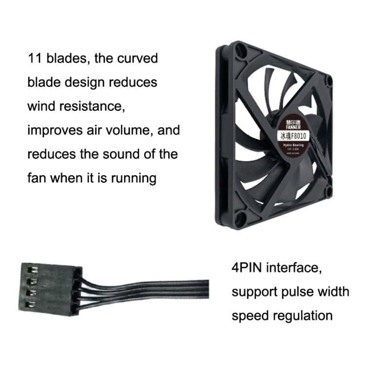 FANNER Ice Soul F8010 Ultra Thin Chassis Fan 4pin PWM Intelligent Speed Adjustment Quiet Cooling Heat Dissipation