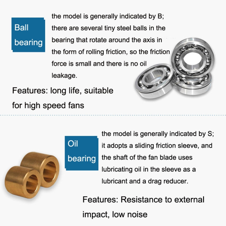 5cm Silent DC Cooling Fan