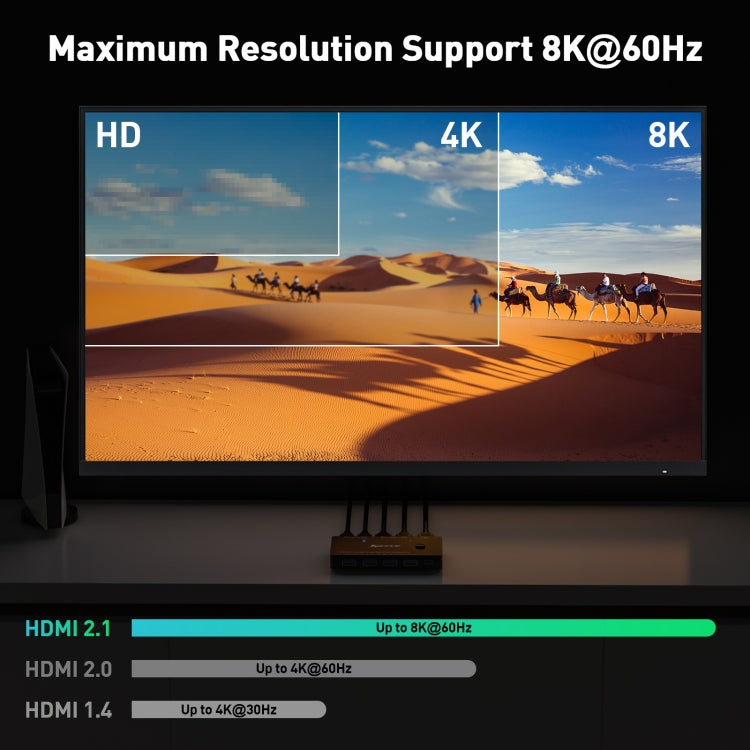 KC-KVM8201 USB3.0 Switch U Disk Printer Two Computers To Share 8K HDMI KVM Switch