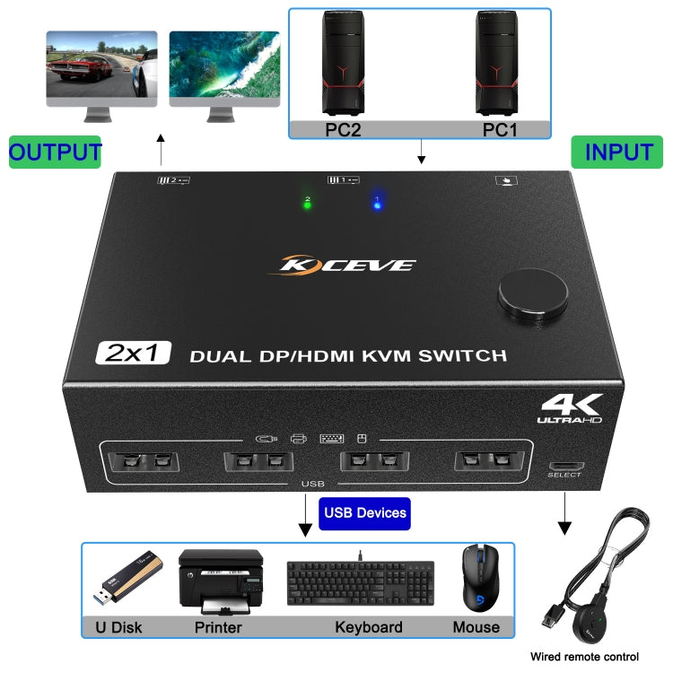 202DH DP HDMI Dual Channel KVM Switch Computer Host DP Interface Keyboard Mouse Sharing Display