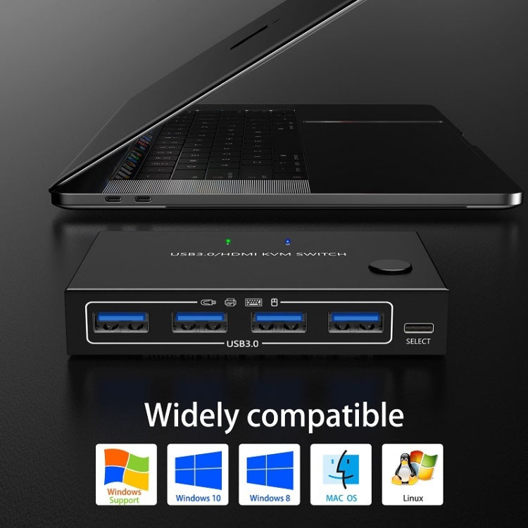 KC-KVM201A 2 In 1 Out 4K 60HZ HDMI KVM Switching USB3.0 Shared Computer Shaped Printer U Disk