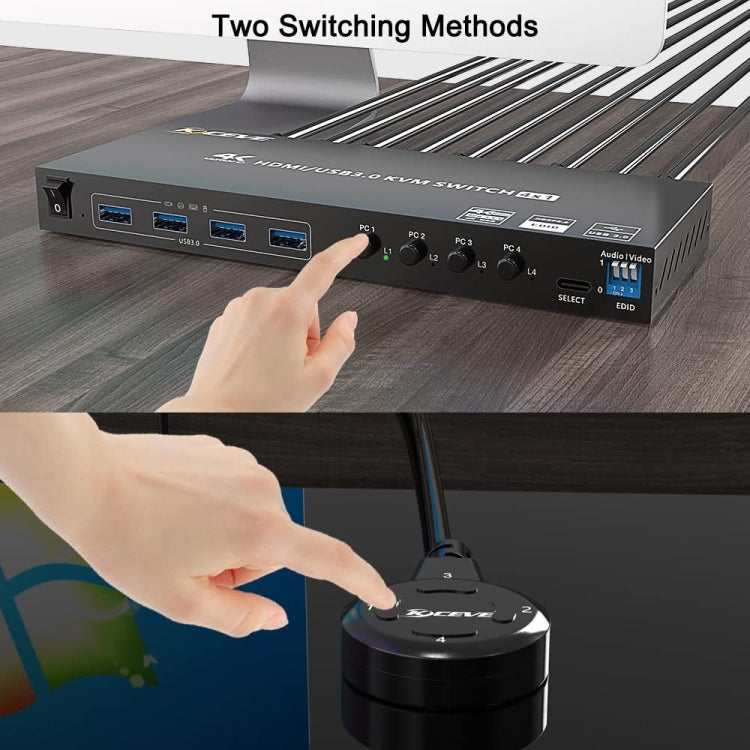 KVM401A 4 Ports USB 3.0 Shared Device HDMI KVM Switch HUB Shared Converter