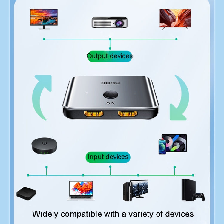 llano LCTS502G HDMI 2 In 1 Out Converter Version 2.1 8K Ultra HD Video