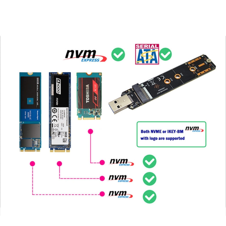 USB3.1 10Gbps GEN2 To NVME SATA Dual Protocol M.2 SSD Riser Card