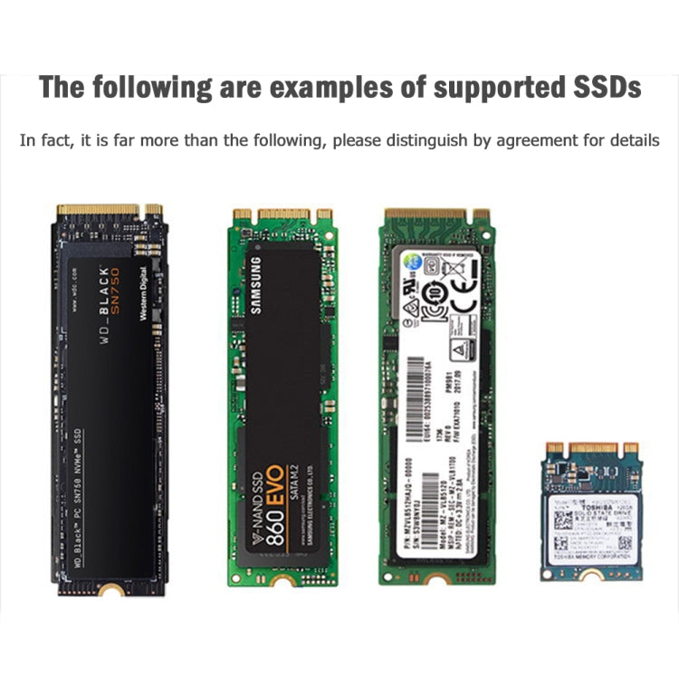 USB3.1 10Gbps GEN2 To NVME SATA Dual Protocol M.2 SSD Riser Card