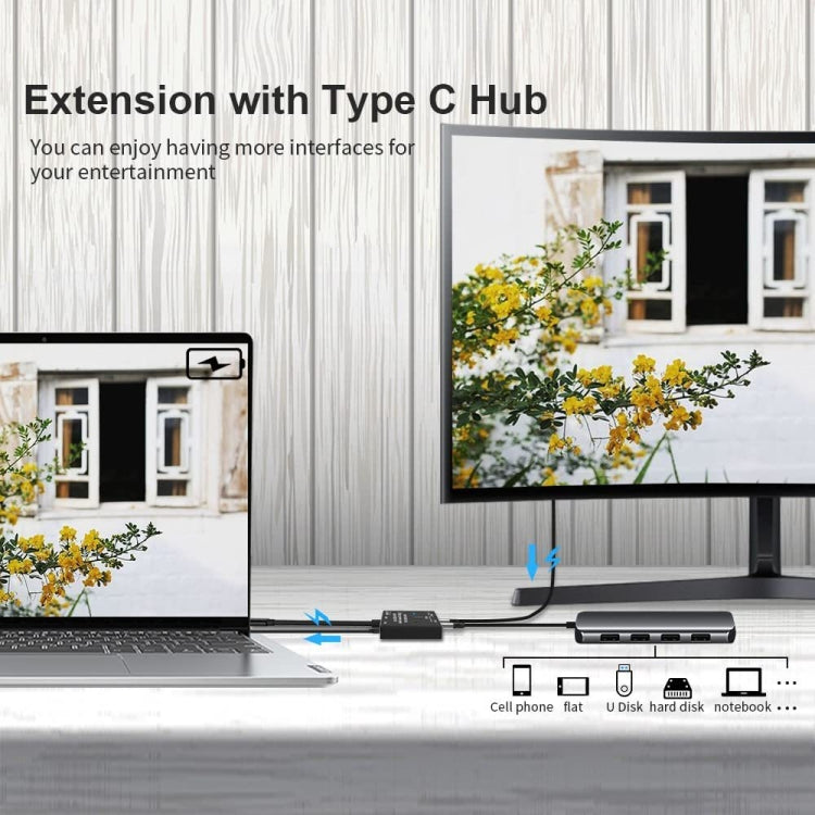 8K30 Type-C / USB-C Bidirectional Switch 10Gbps HD Splitter